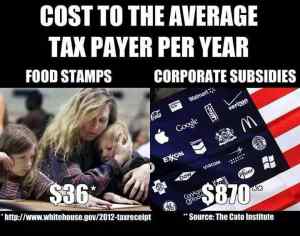 food-stamps-corporate-welfare